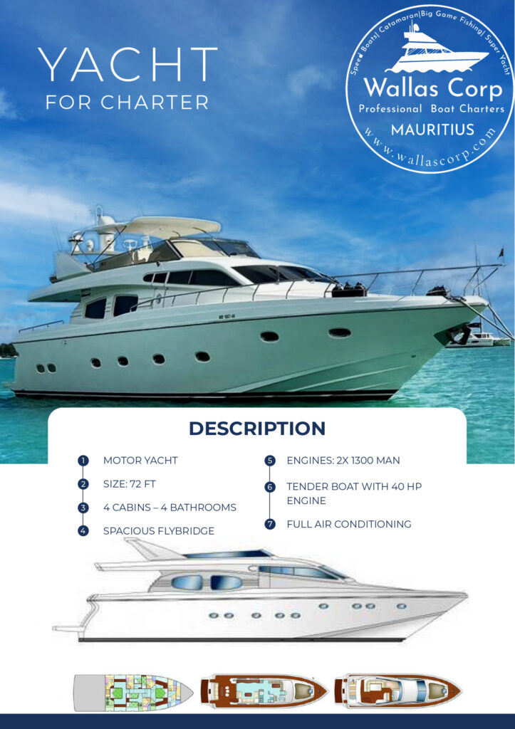 Présentation extérieure et caractéristiques du yacht